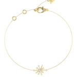 GUESS-STEEL-GALAXY-JUBB05564JWYGL-Βραχιόλι-Χρυσό-Με-Σχέδιο-Με-Πέτρες