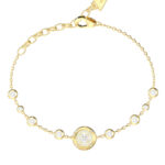 GUESS-STEEL-SPARKS-JUBB06274JWYGL-Βραχιόλι-Χρυσό-Με-Πέτρες-Με-Σχέδιο-Με-Πέτρες